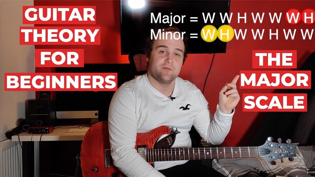 Guitar Theory For Beginners Major Vs Minor Scale Jk Guitar