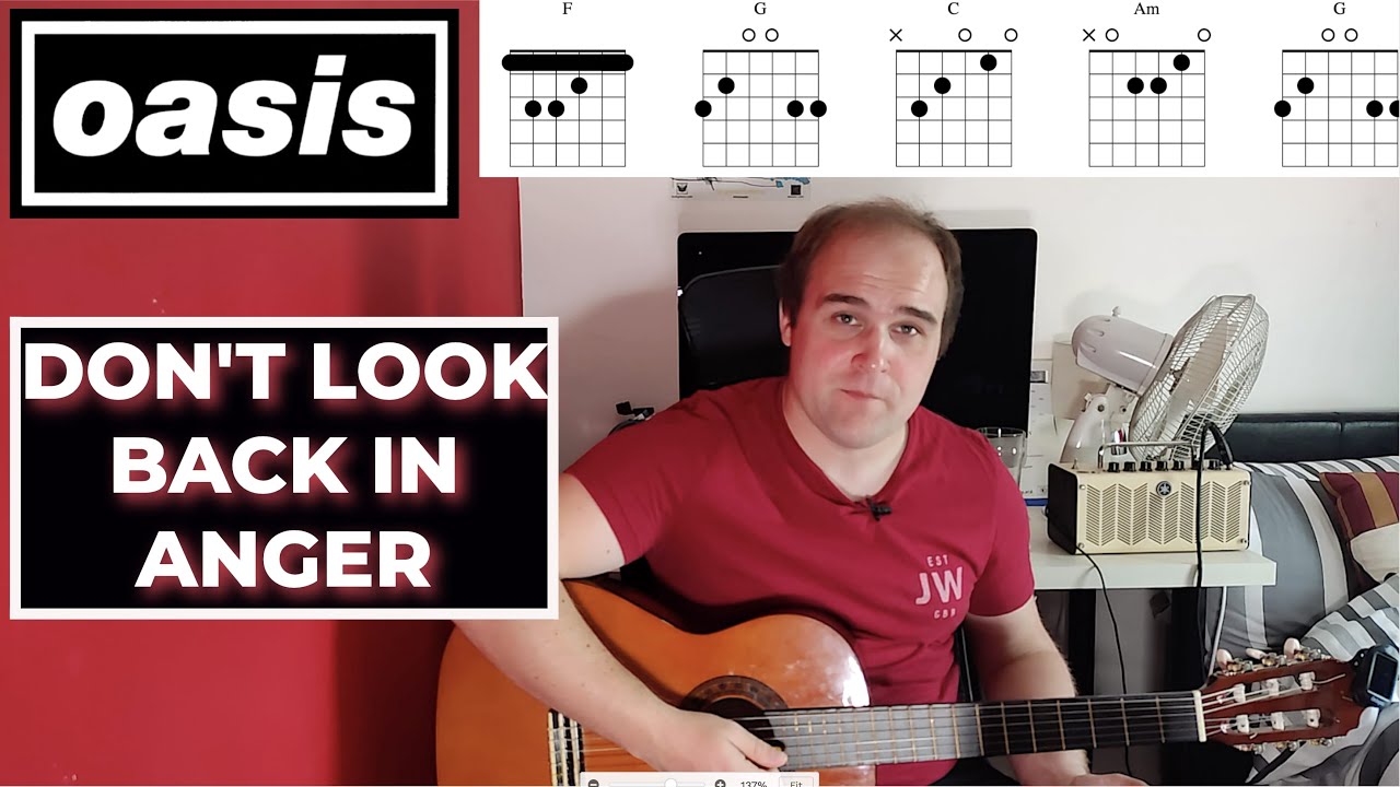 Oasis – Don’t Look Back In Anger Guitar Lesson with Chord Diagrams! | Acoustic!