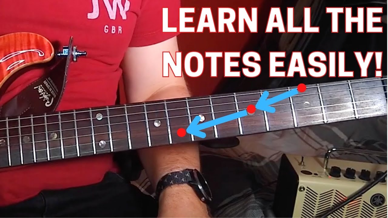 How To Learn All The Notes On The Fretboard Easily Jk Guitar